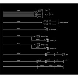 be quiet! System Power 10 750W